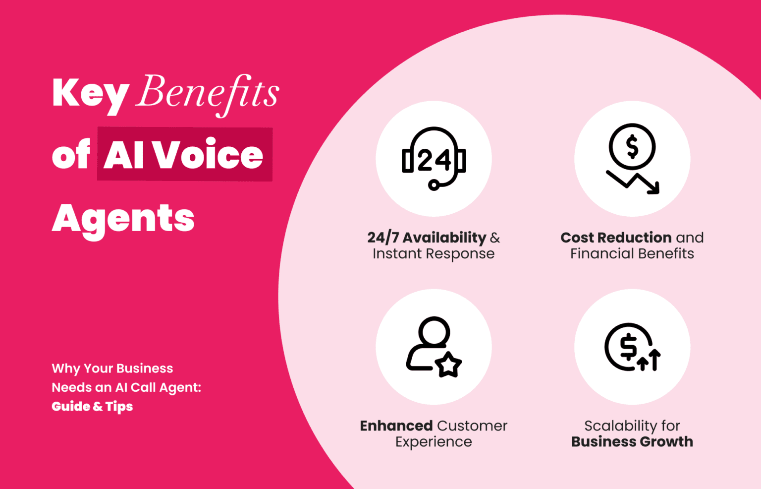 Why Your Business Needs an AI Call Agent: Guide & Tips