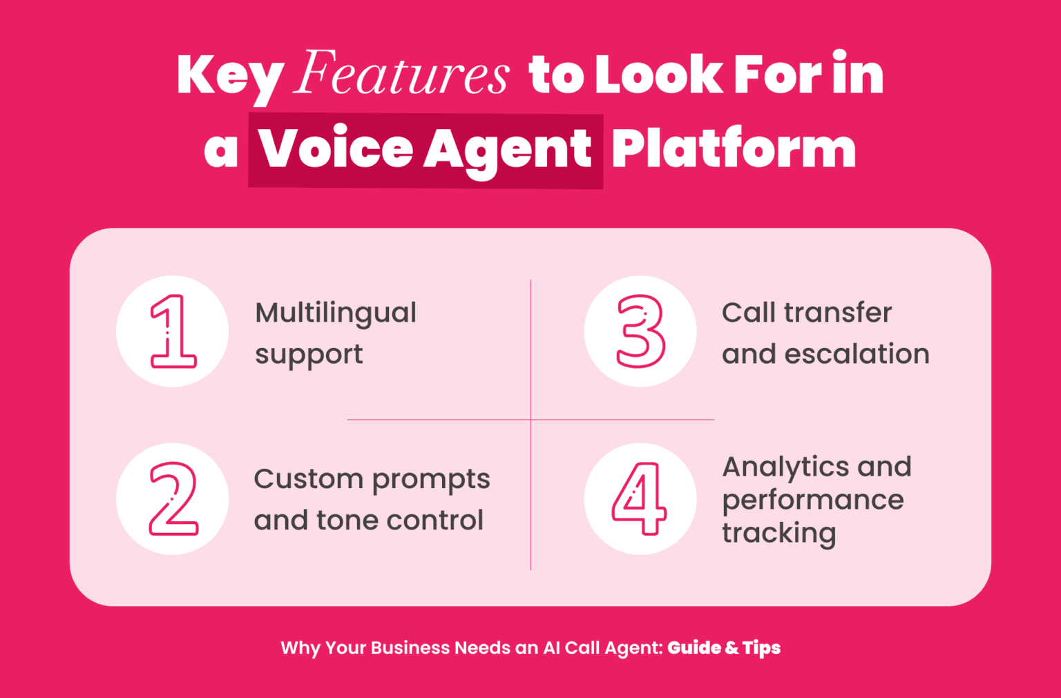 Why Your Business Needs an AI Call Agent: Guide & Tips